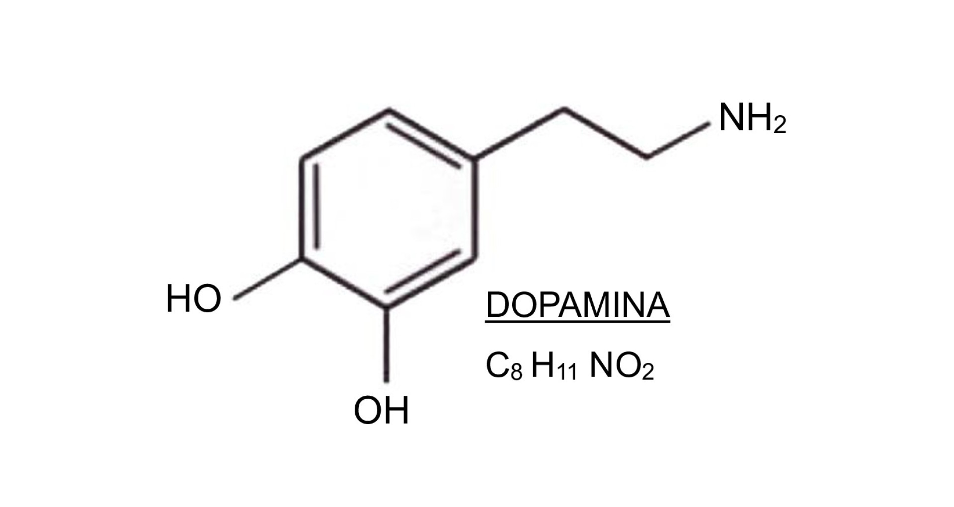Dopamine formula